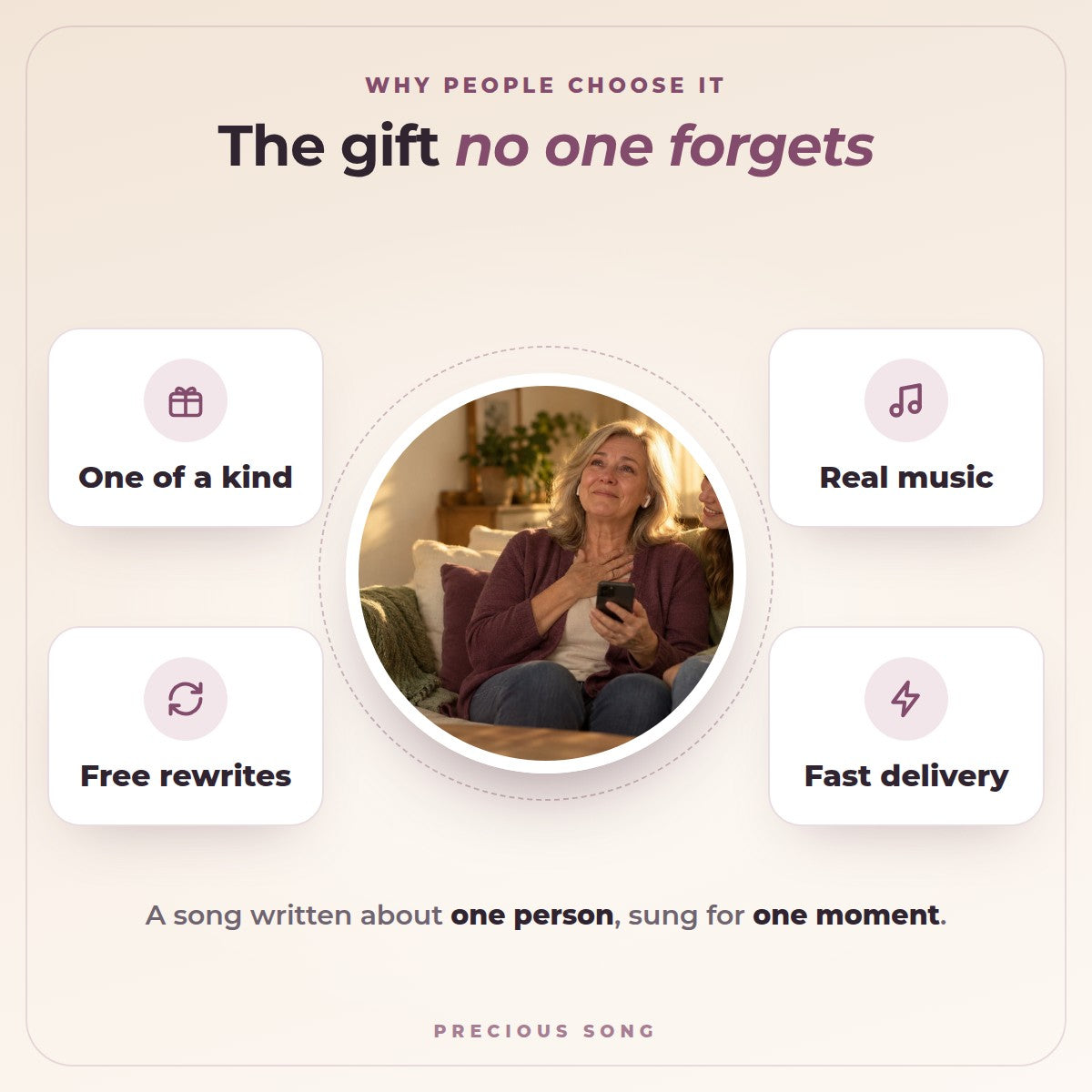 Why people choose it: one of a kind, real music, free rewrites, fast delivery
