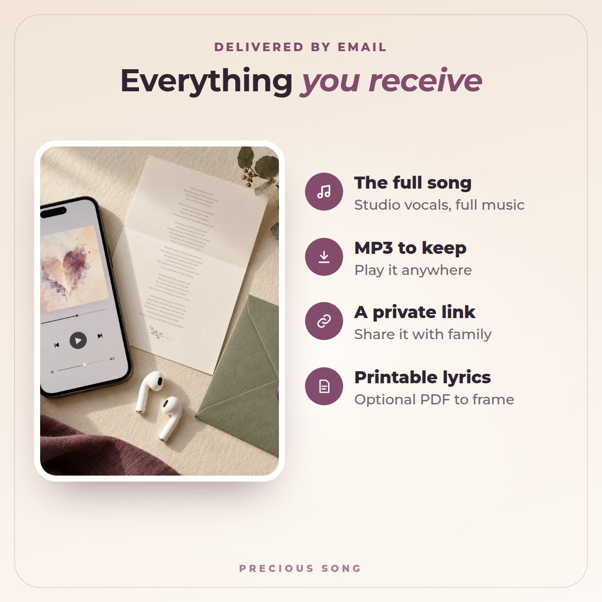 Everything you receive: the full song, an MP3 to keep, a private link, optional printable lyrics